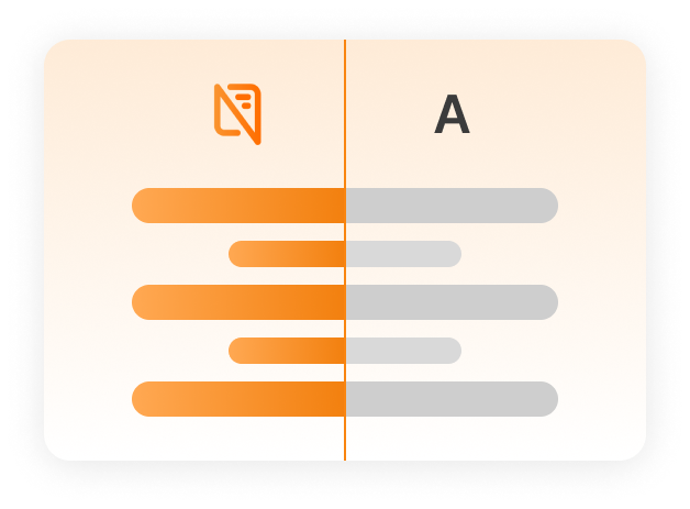 Compare Notulensi with other platforms